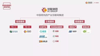 慧聰集團2017年業(yè)績亮眼 互聯(lián)網信息服務驅動營收突破37億人民幣